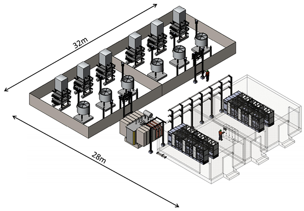 48 MVAr STATCOM layout